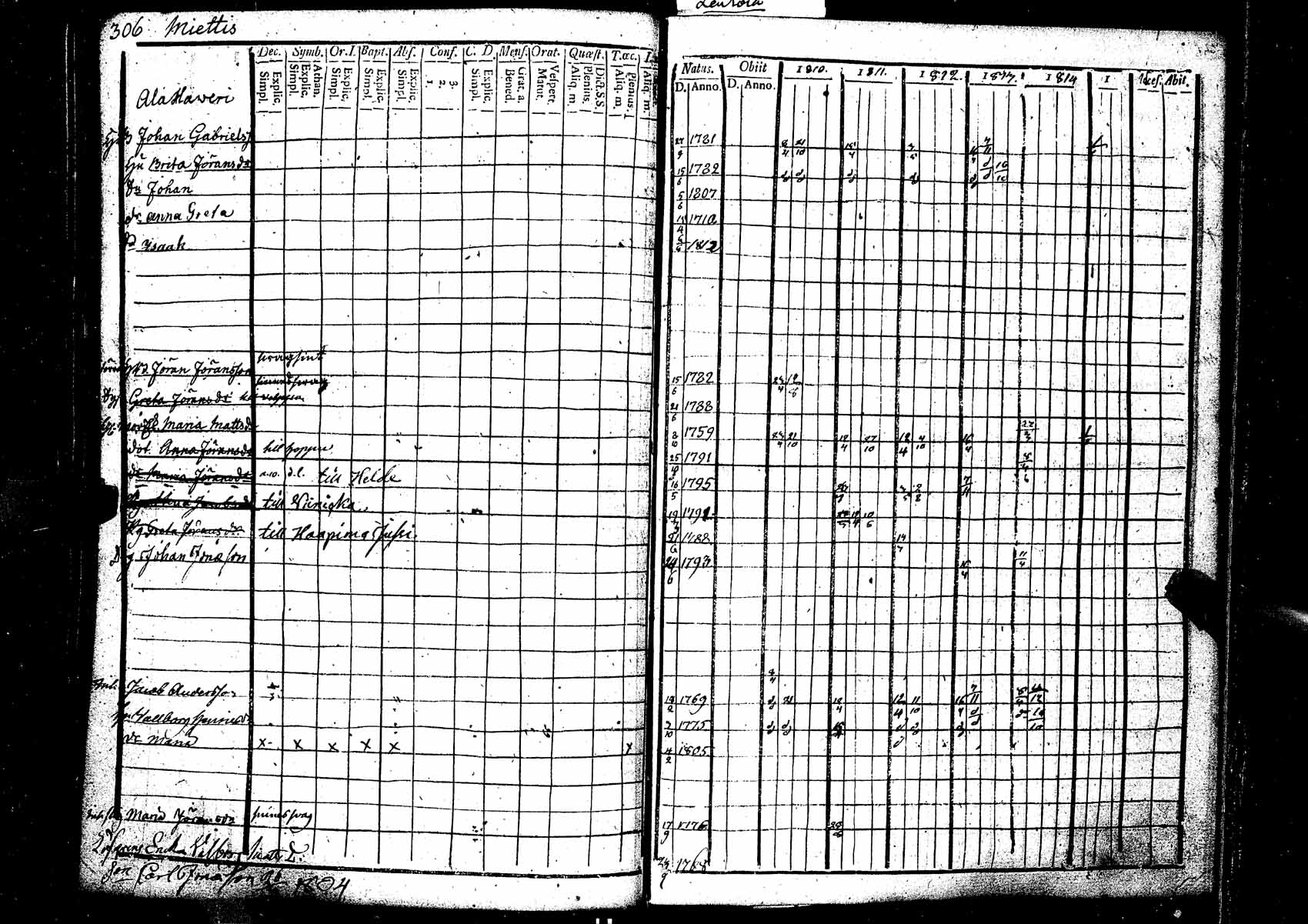 [ kuvat/310.jpg ]