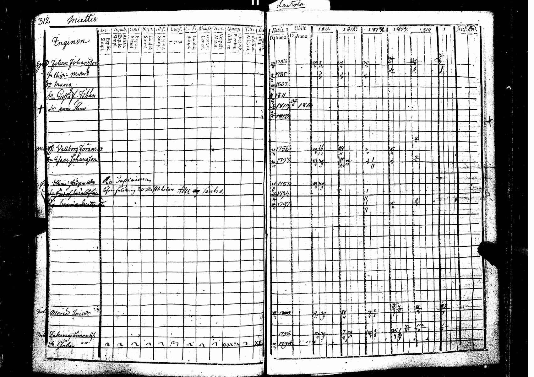 [ kuvat/316.jpg ]