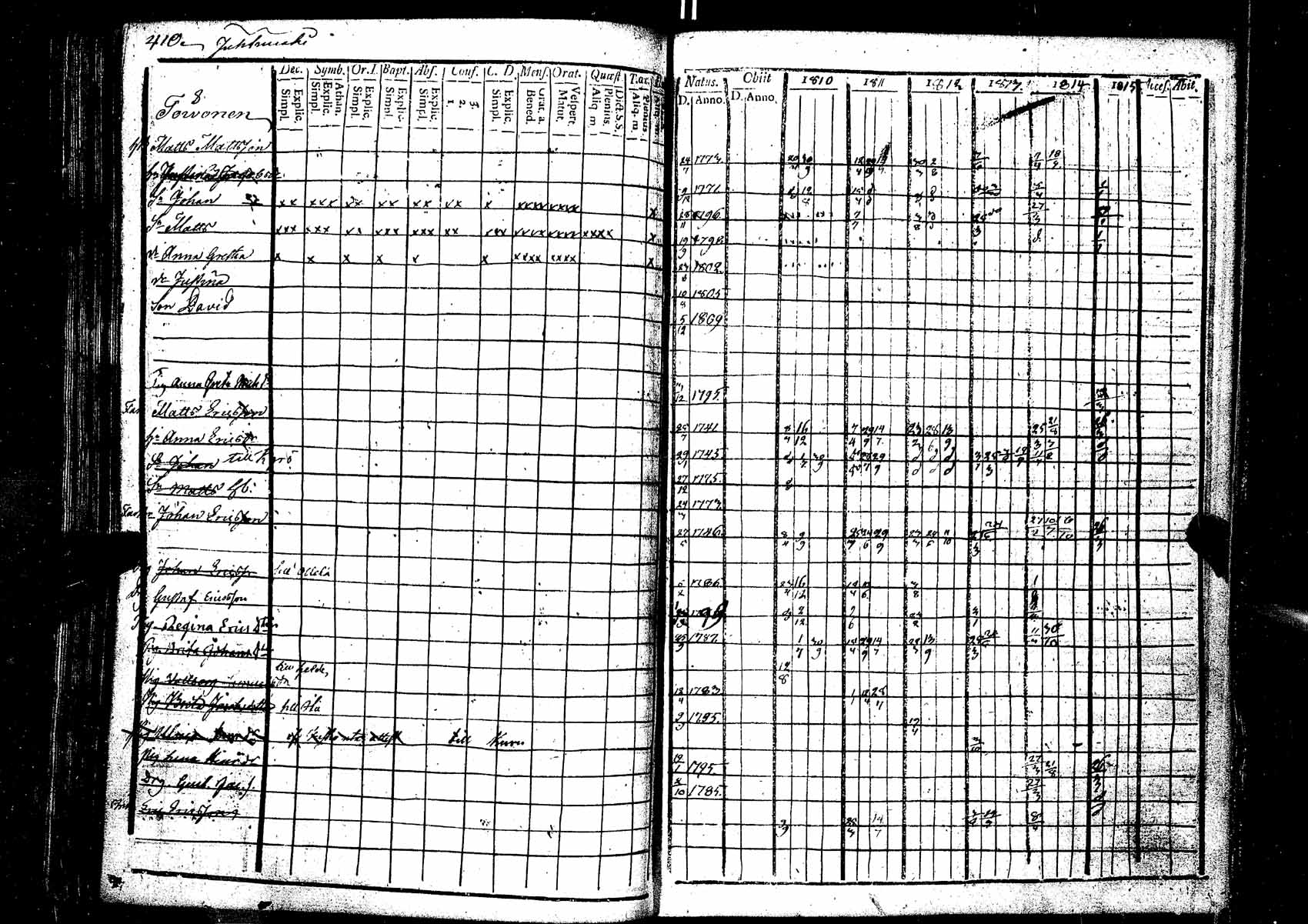 [ kuvat/415.jpg ]