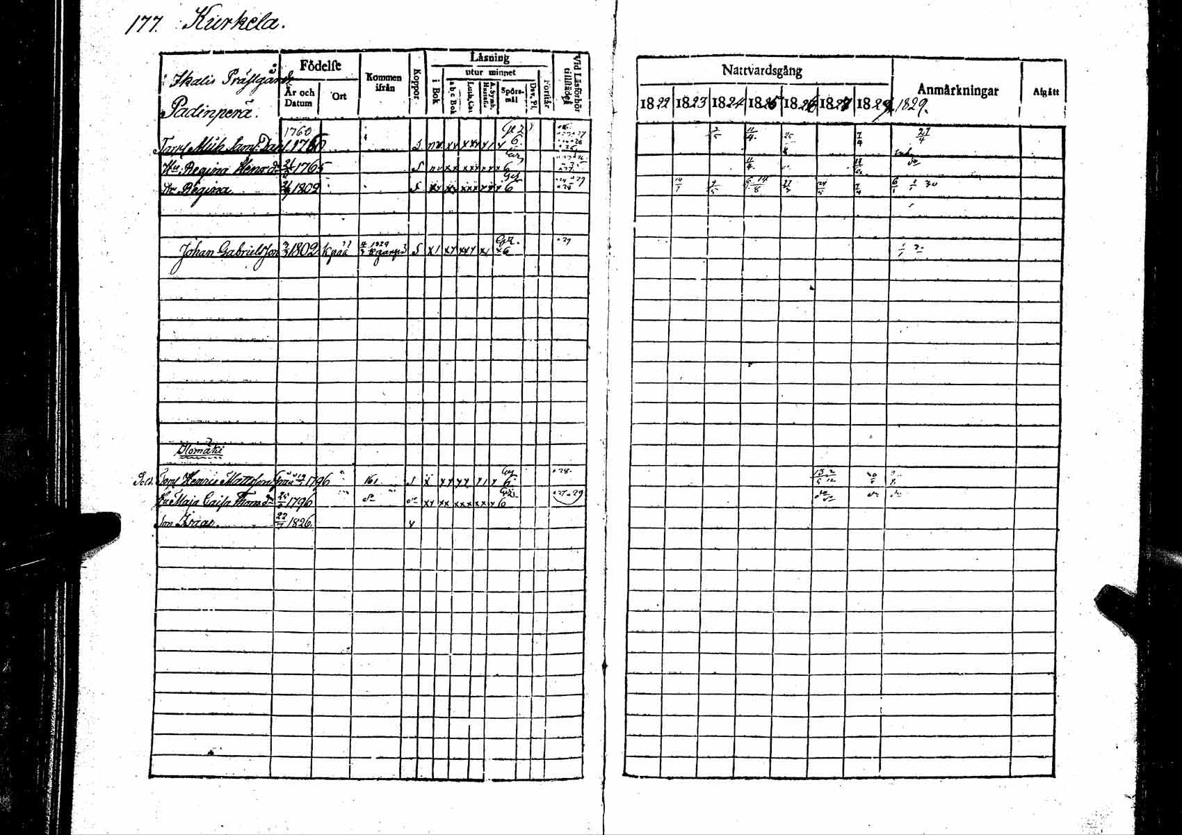 [ kuvat/178.jpg ]