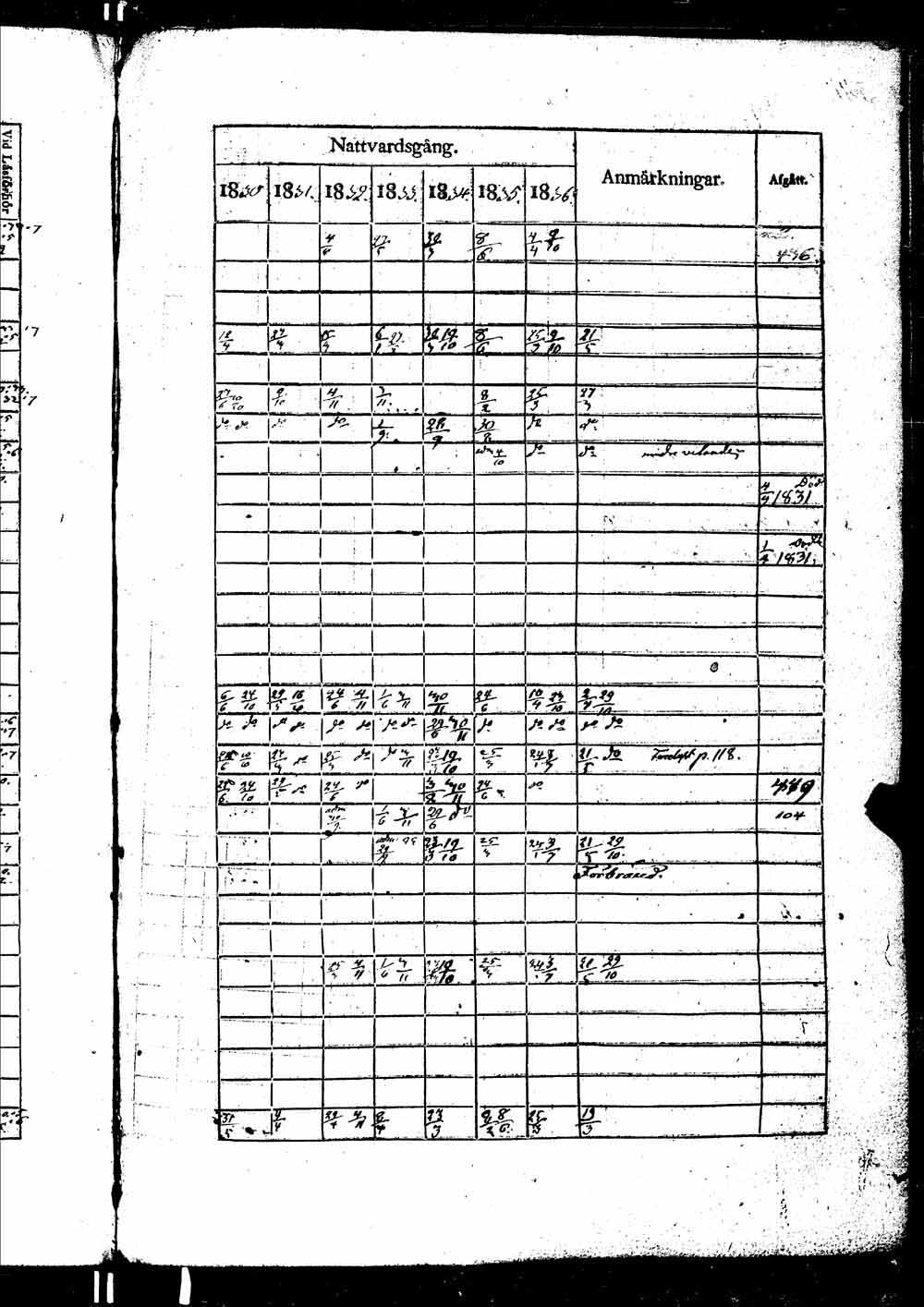 [ kuvat/1046.jpg ]