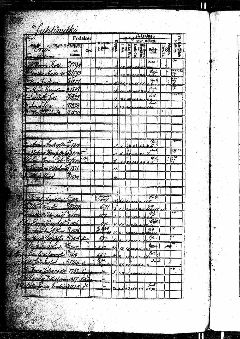 [ kuvat/1305.jpg ]