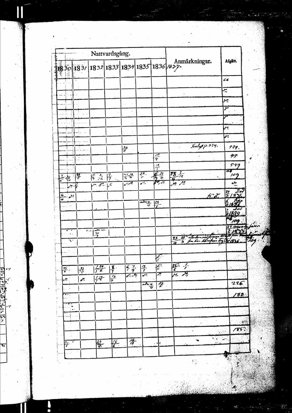 [ kuvat/196.jpg ]