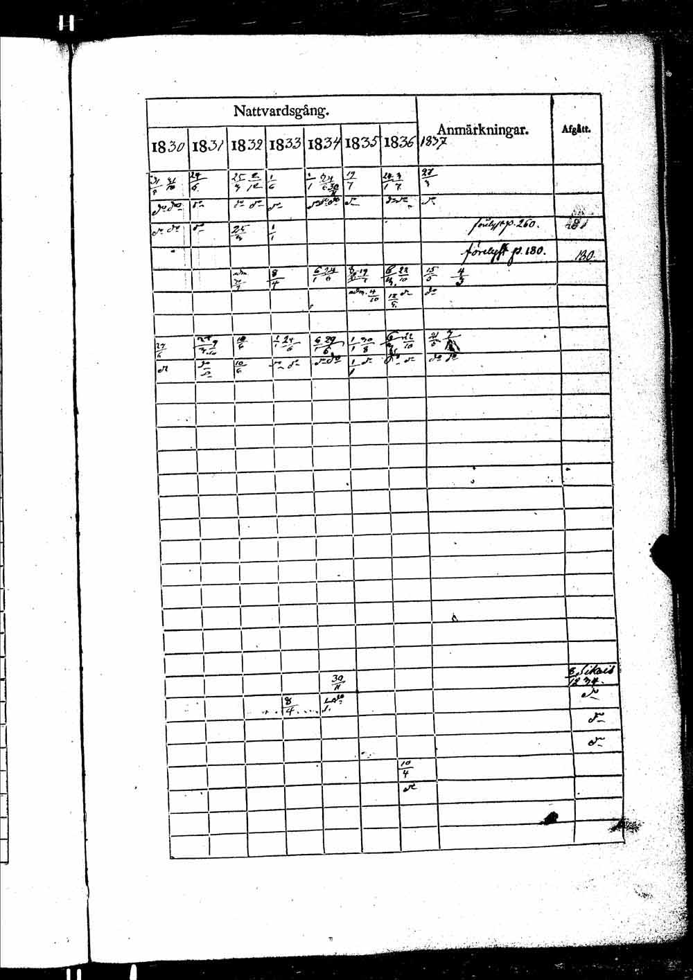 [ kuvat/252.jpg ]