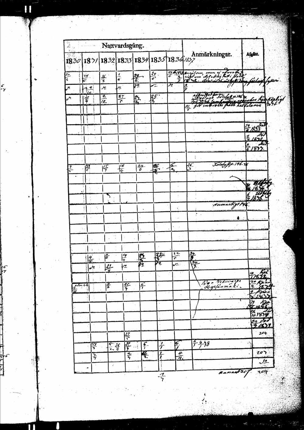 [ kuvat/300.jpg ]