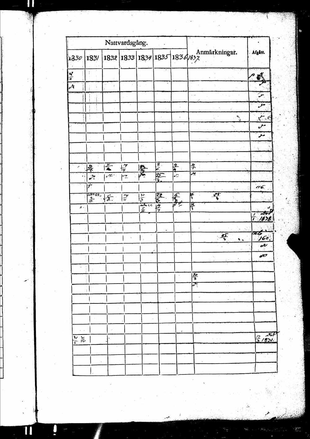 [ kuvat/308.jpg ]