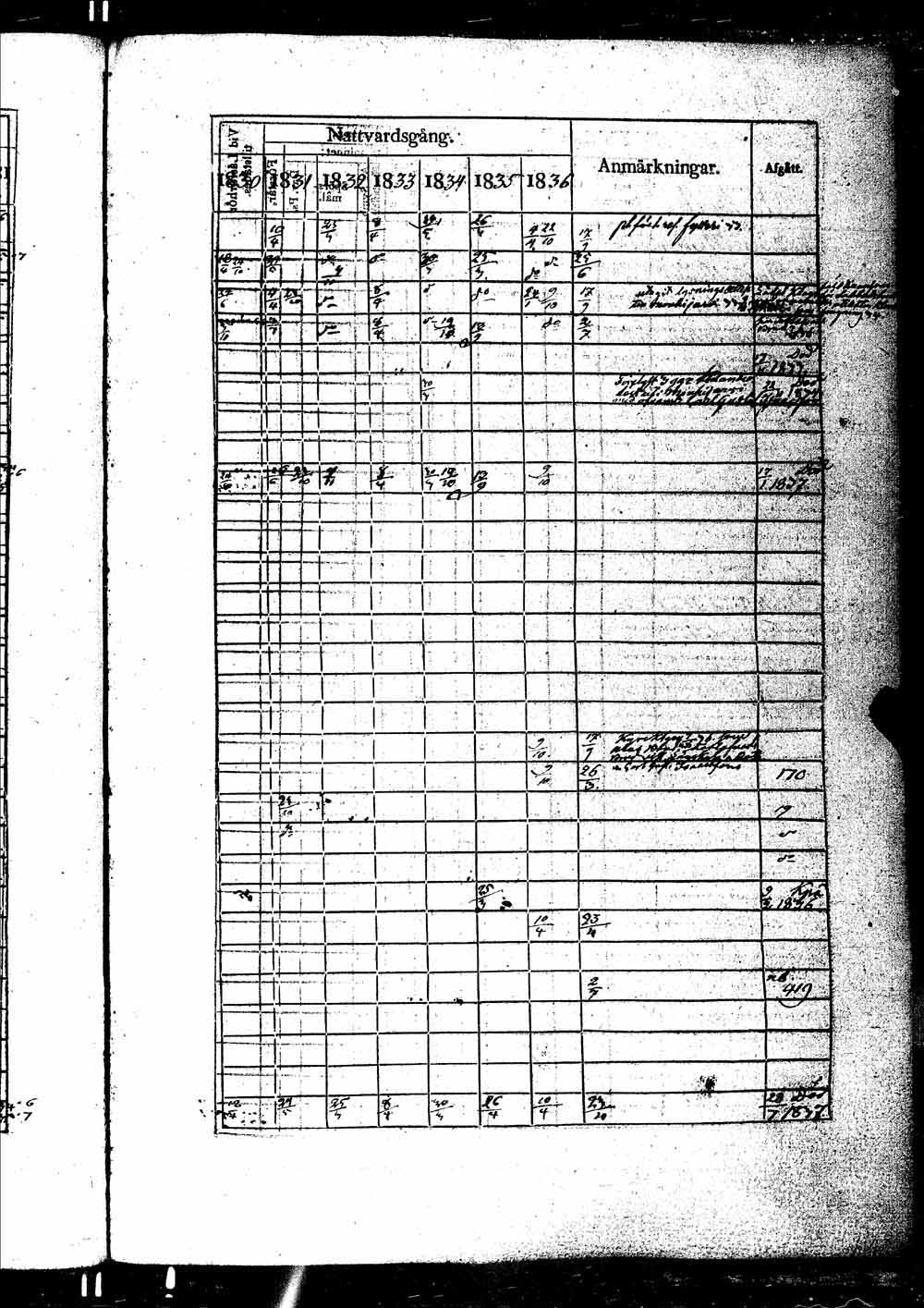 [ kuvat/340.jpg ]