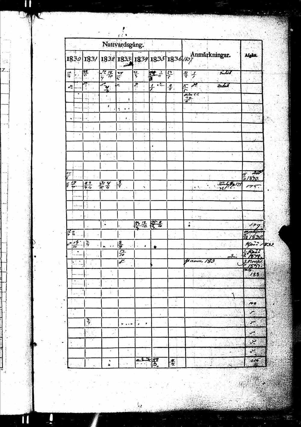 [ kuvat/356.jpg ]