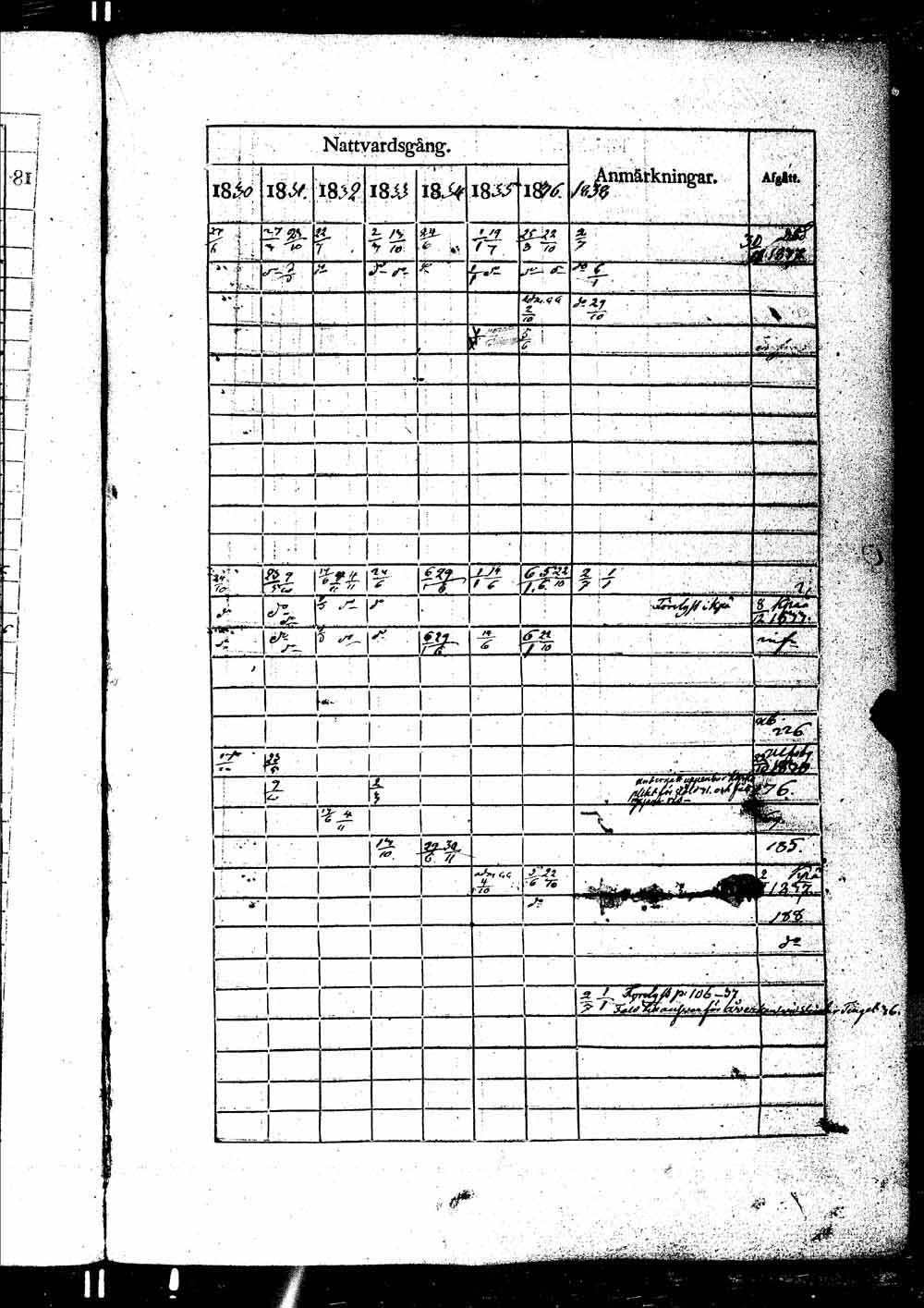 [ kuvat/370.jpg ]