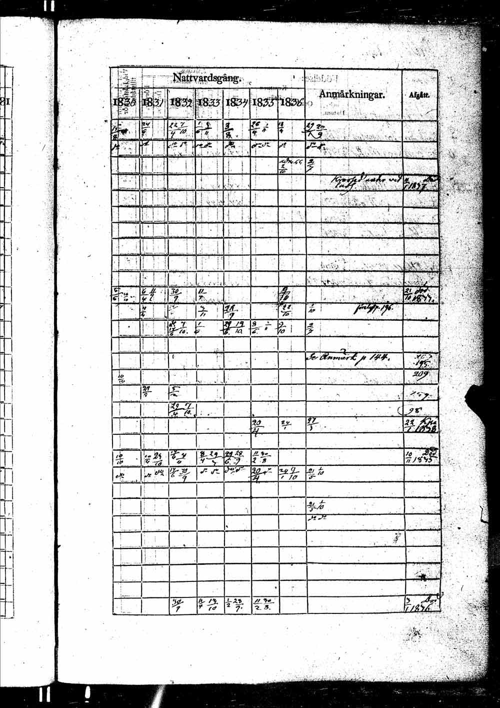 [ kuvat/392.jpg ]
