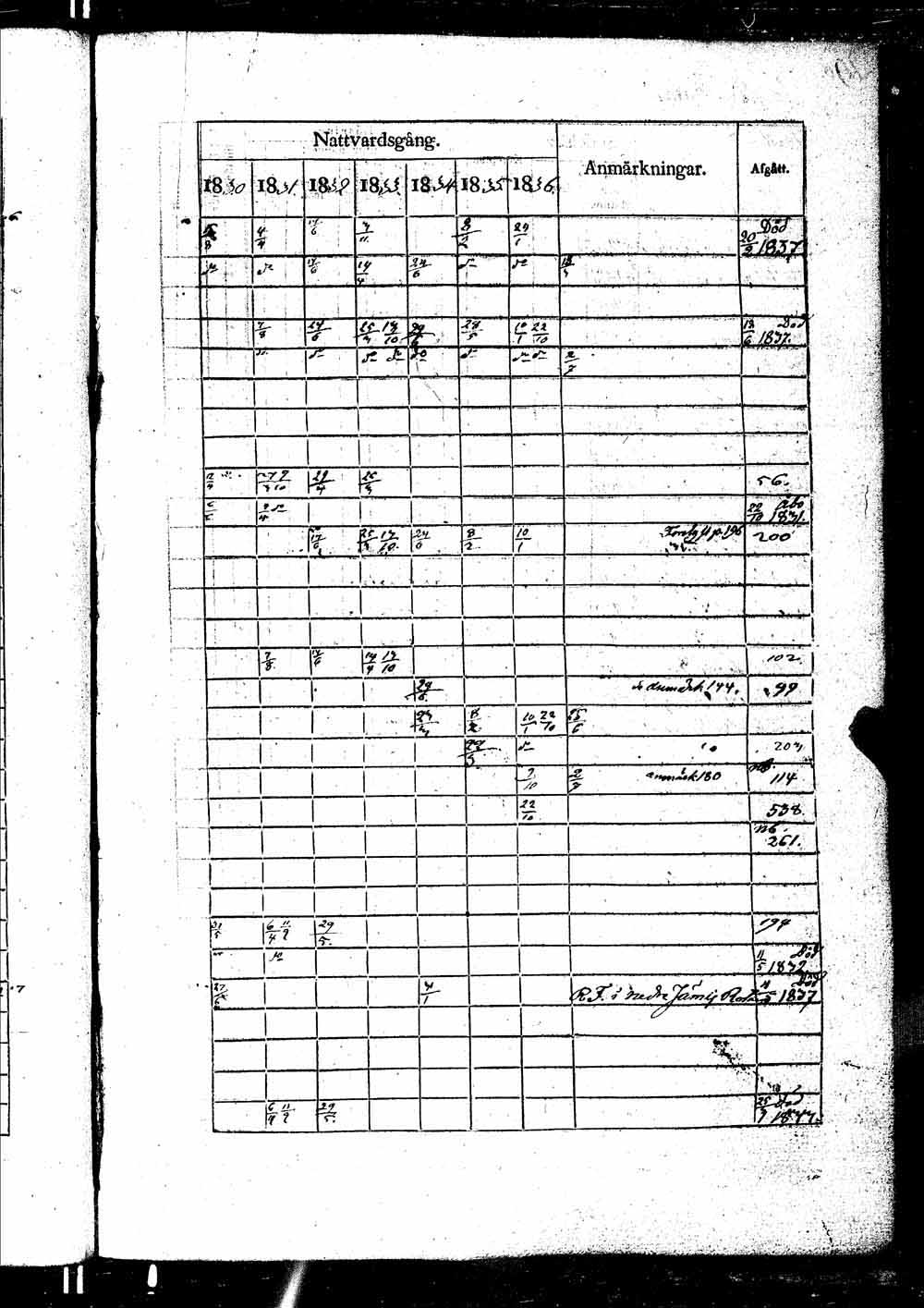 [ kuvat/394.jpg ]