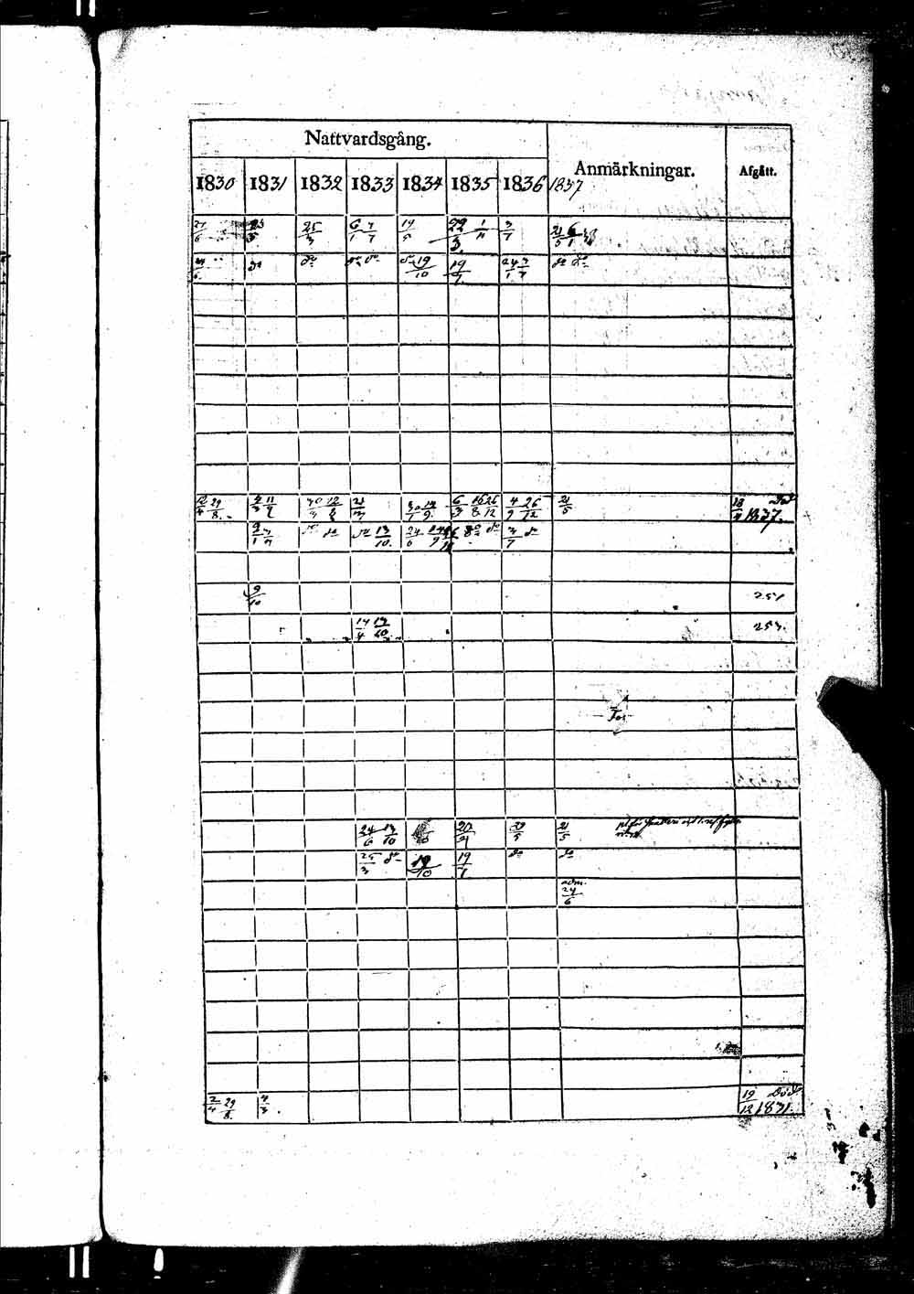 [ kuvat/500.jpg ]