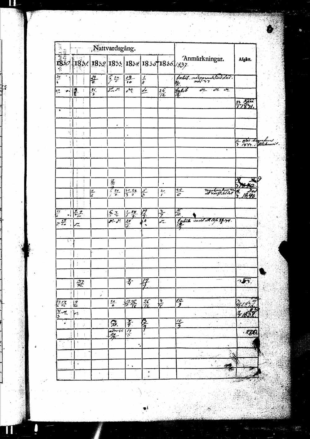 [ kuvat/550.jpg ]