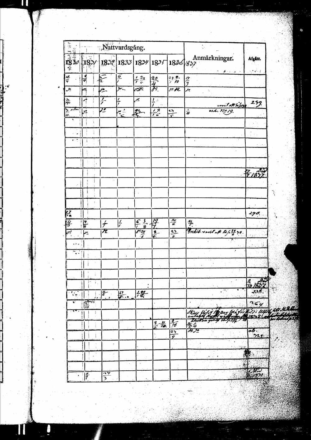 [ kuvat/552.jpg ]