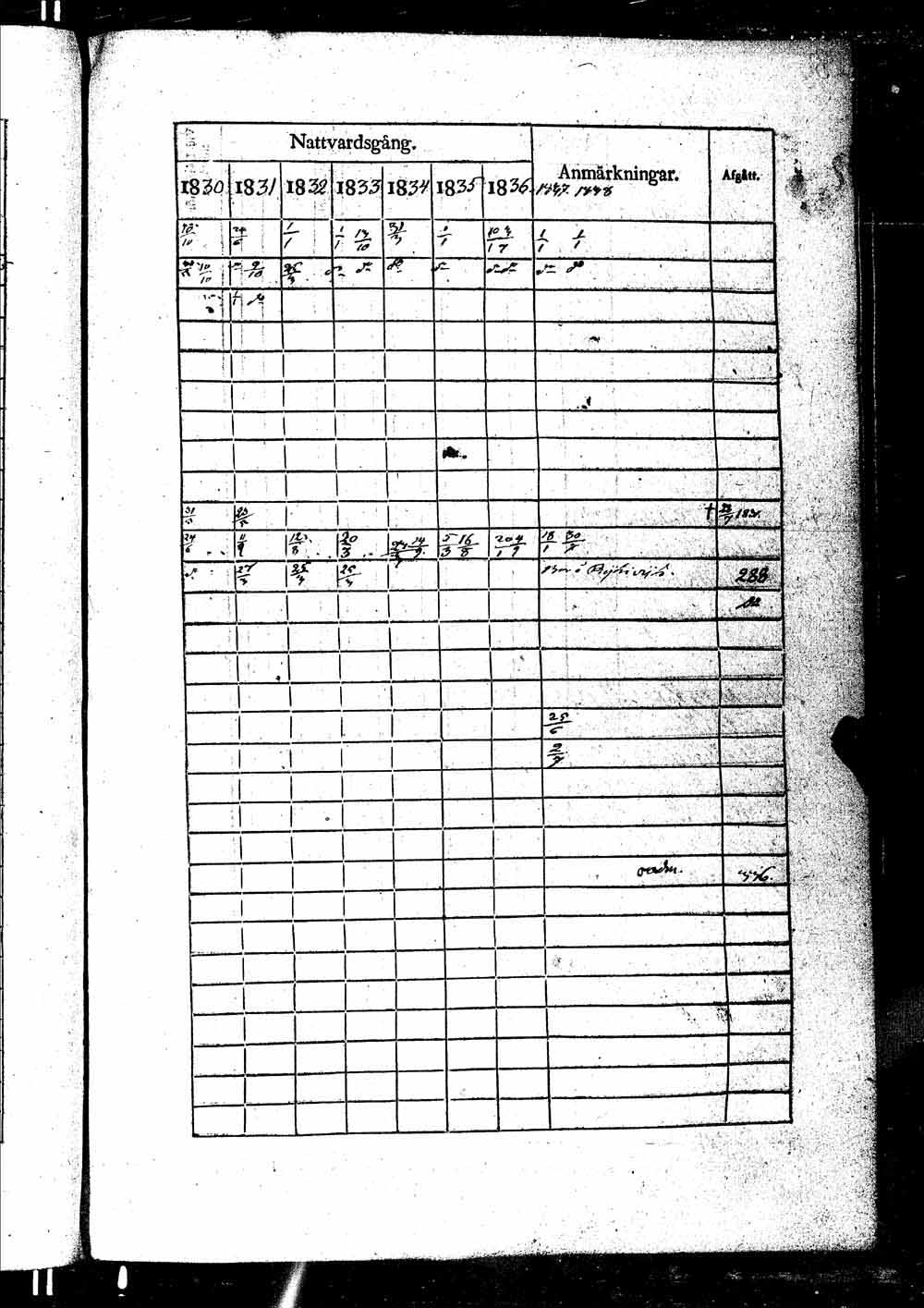 [ kuvat/572.jpg ]