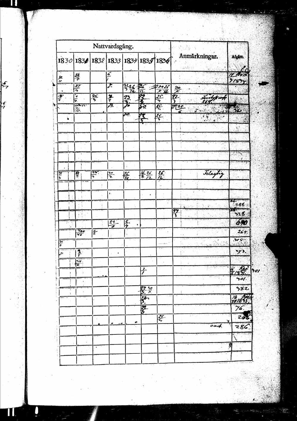 [ kuvat/580.jpg ]