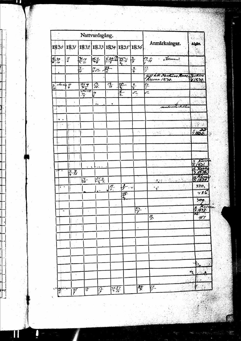 [ kuvat/630.jpg ]
