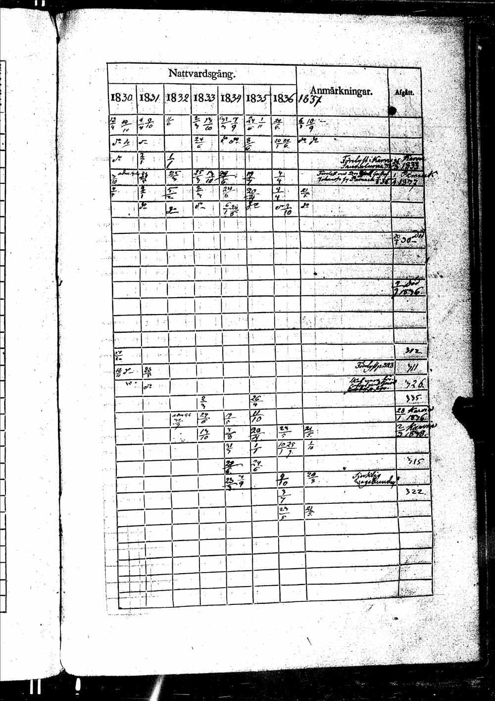 [ kuvat/640.jpg ]