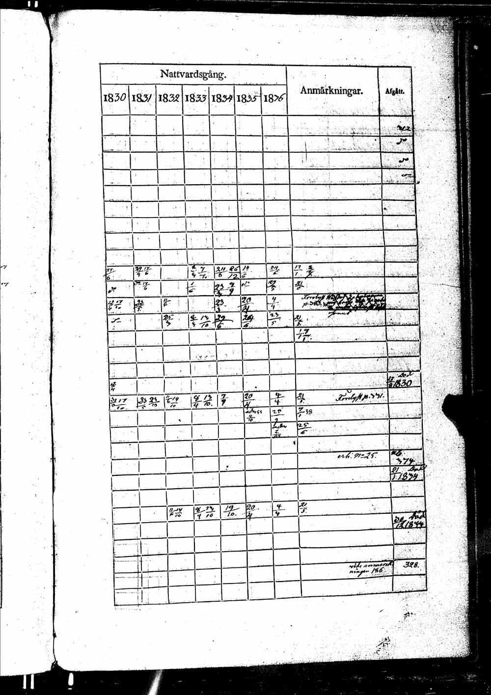 [ kuvat/642.jpg ]