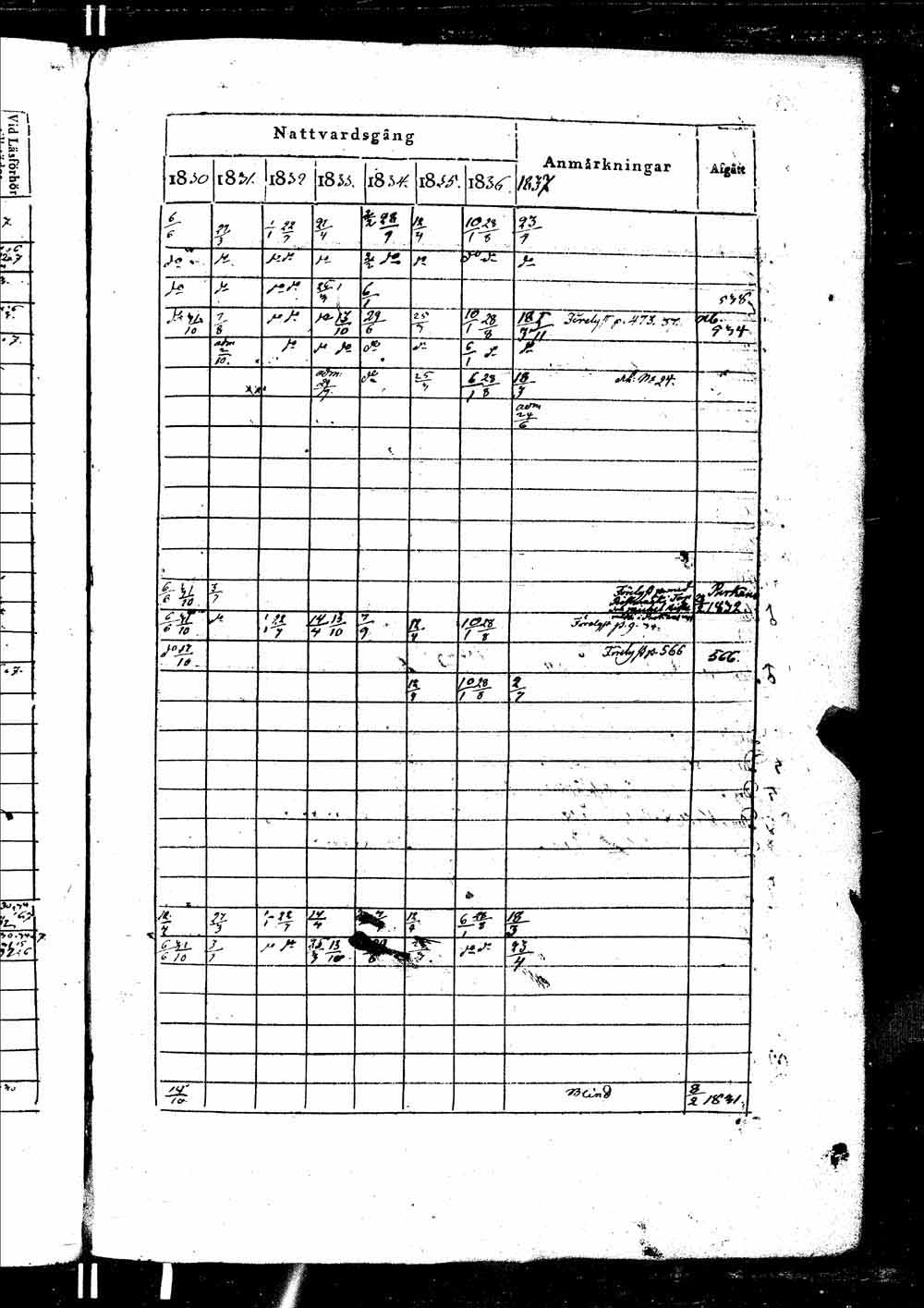 [ kuvat/830.jpg ]