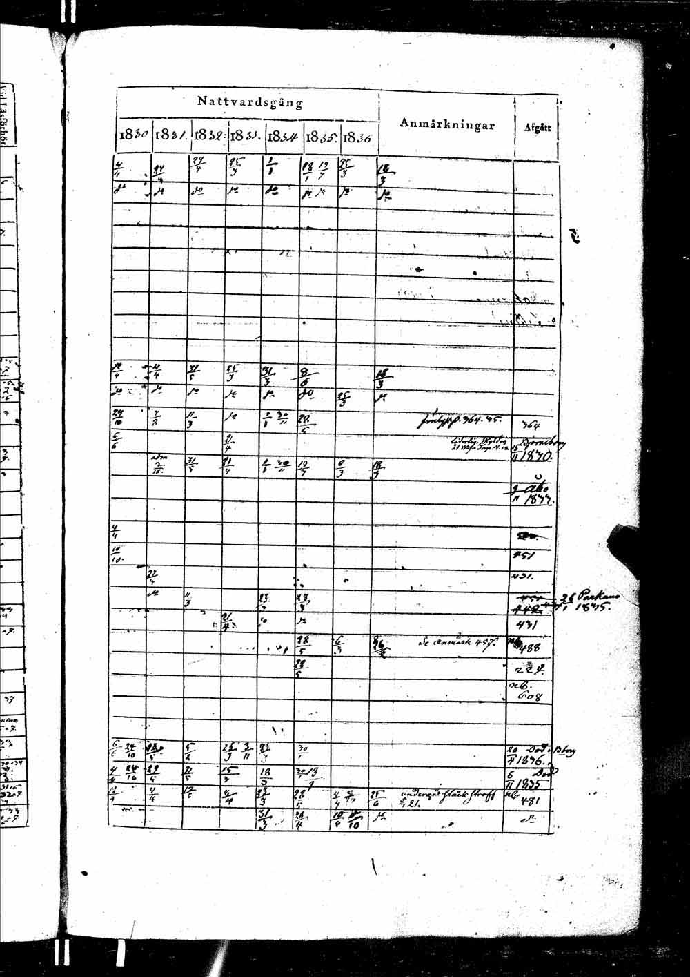 [ kuvat/832.jpg ]
