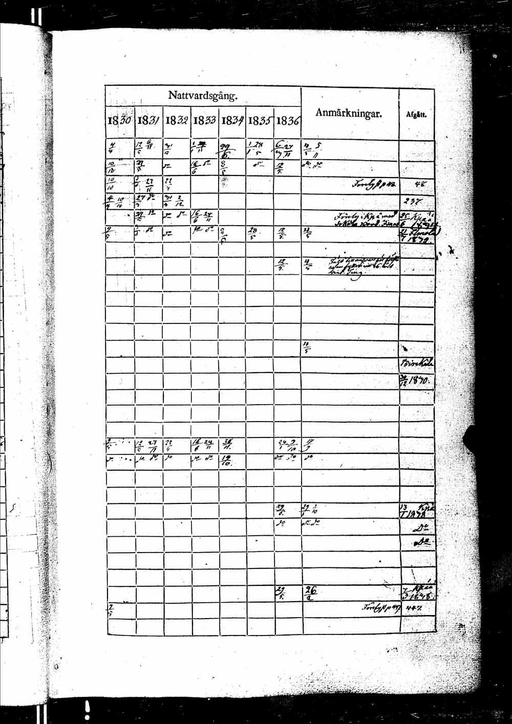 [ kuvat/84.jpg ]