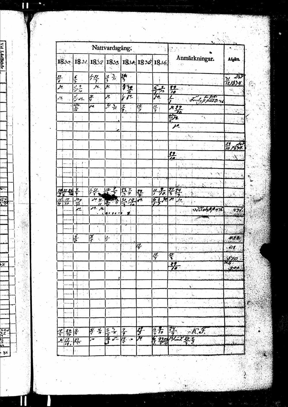 [ kuvat/992.jpg ]