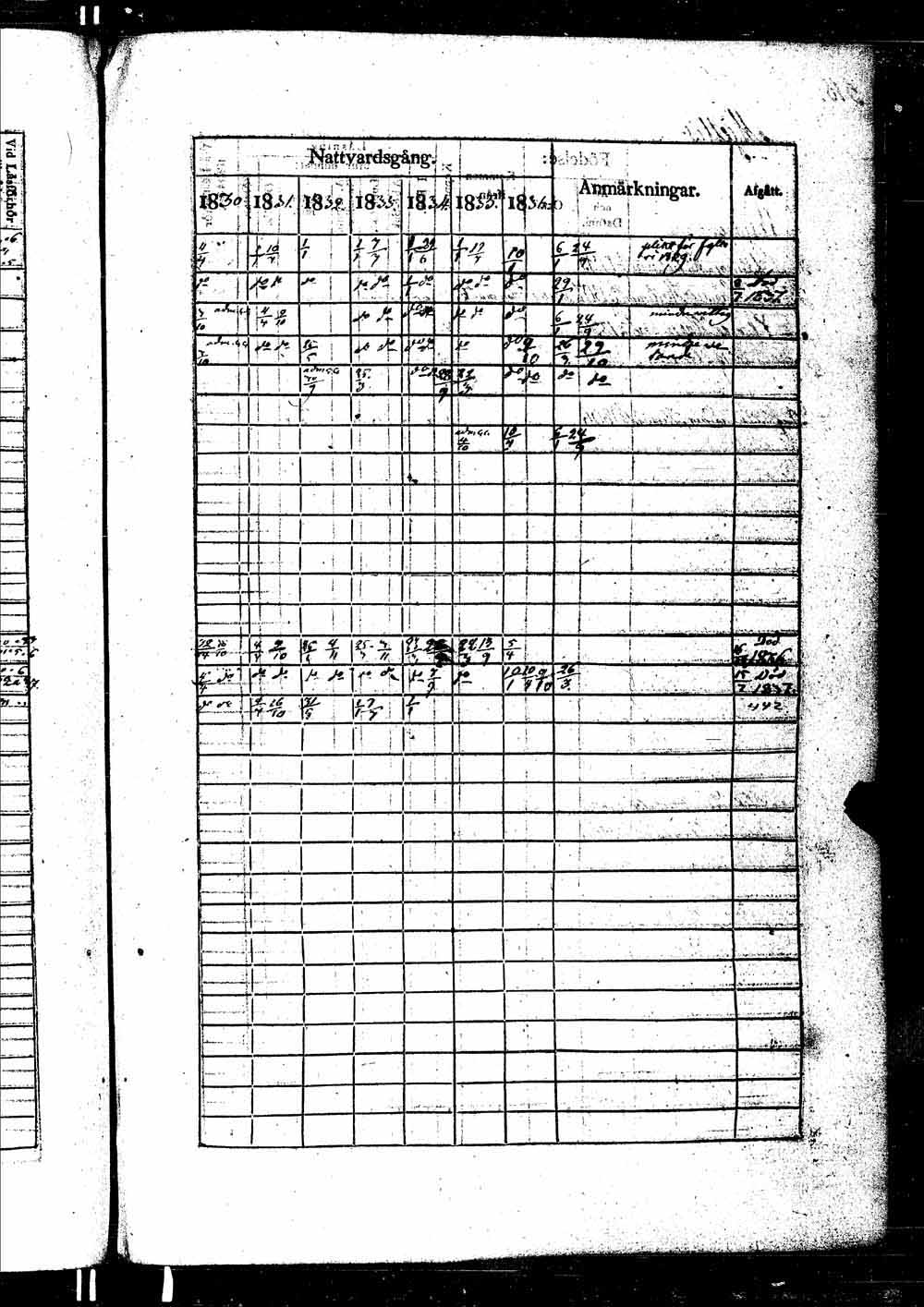 [ kuvat/996.jpg ]