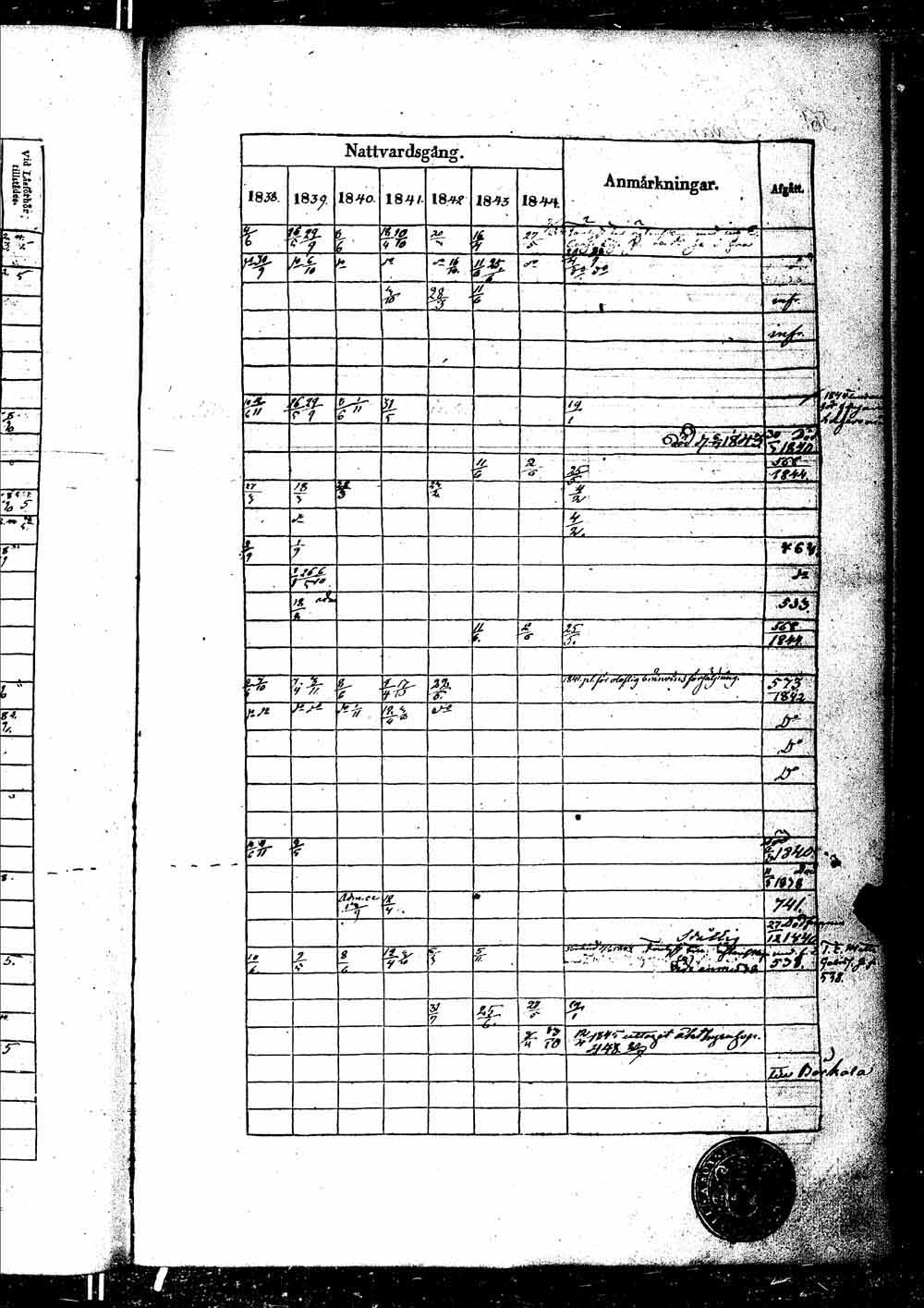 [ kuvat/1126.jpg ]