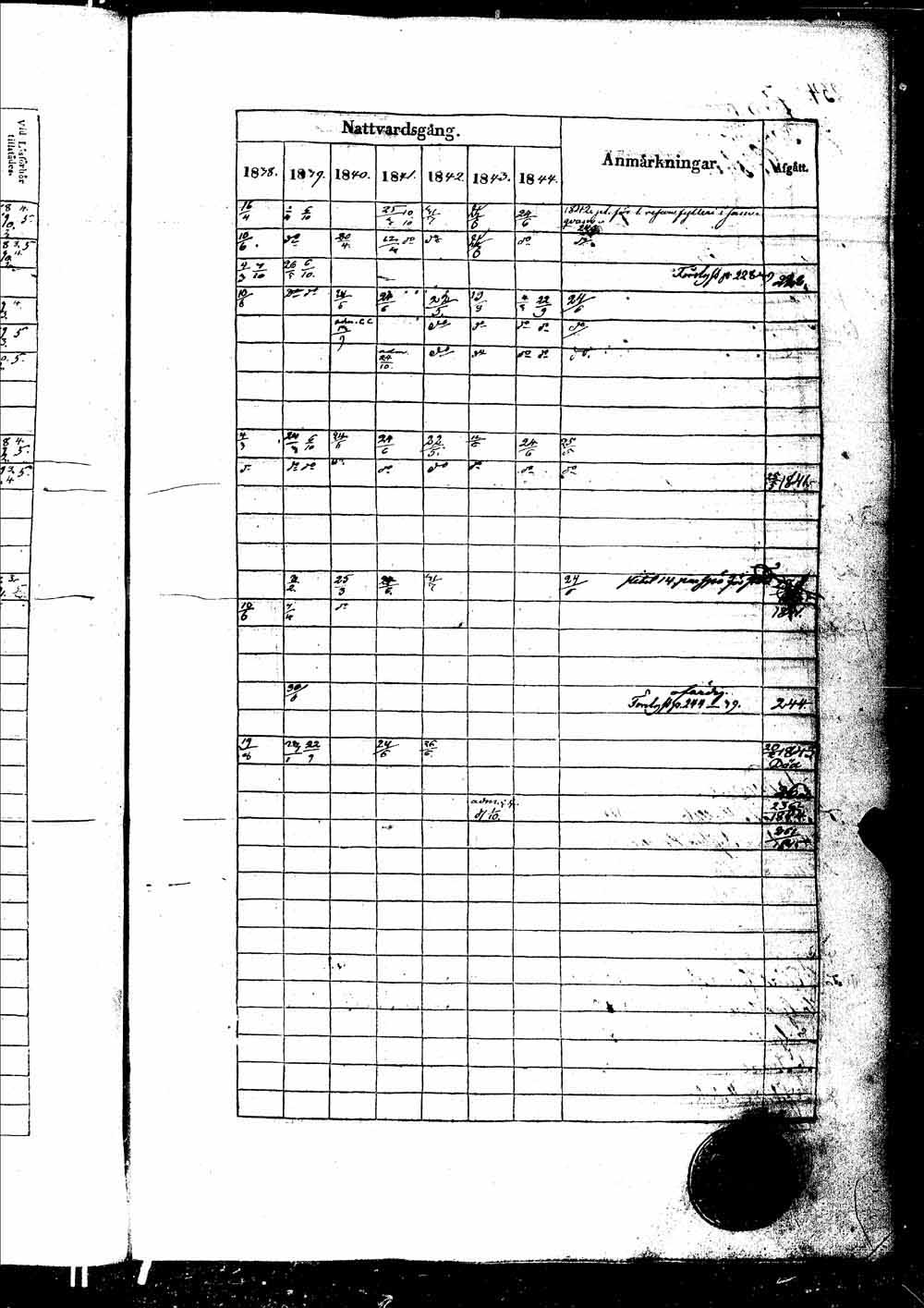 [ kuvat/470.jpg ]