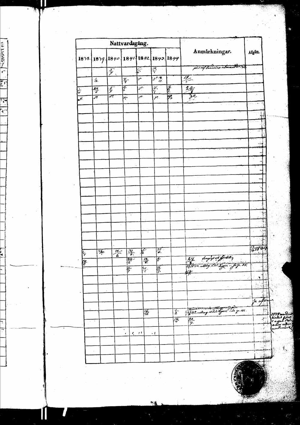 [ kuvat/92.jpg ]