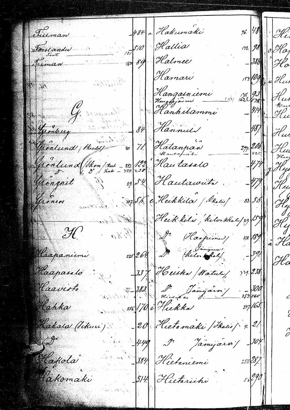 [ kuvat/1081.jpg ]