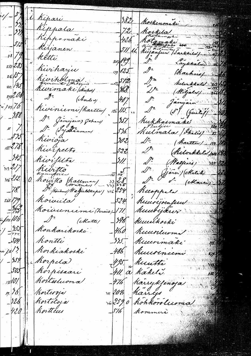 [ kuvat/1084.jpg ]