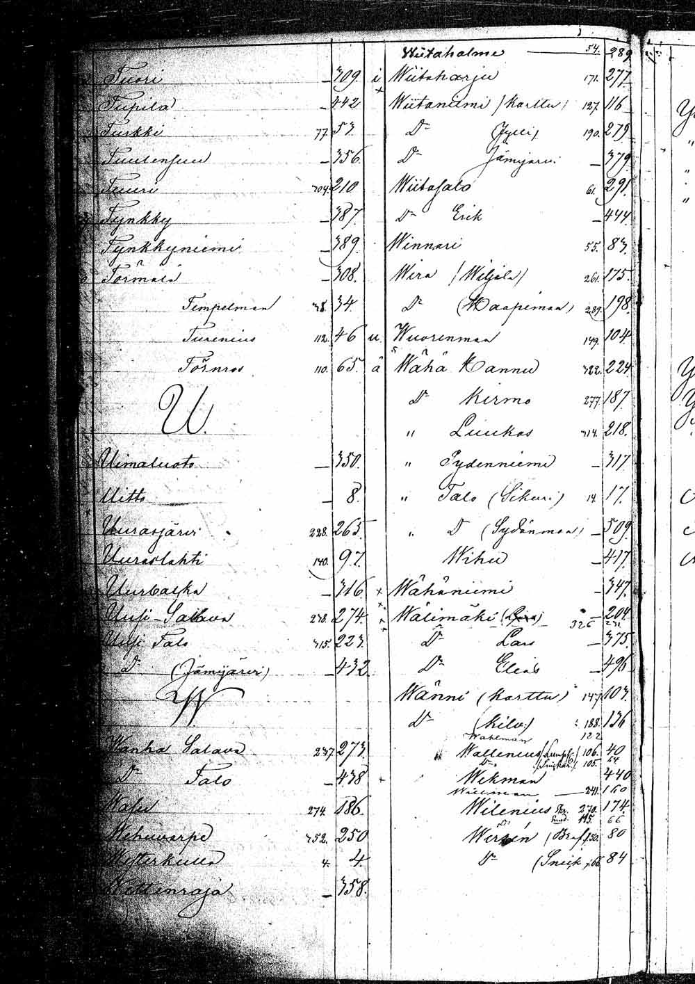 [ kuvat/1089.jpg ]
