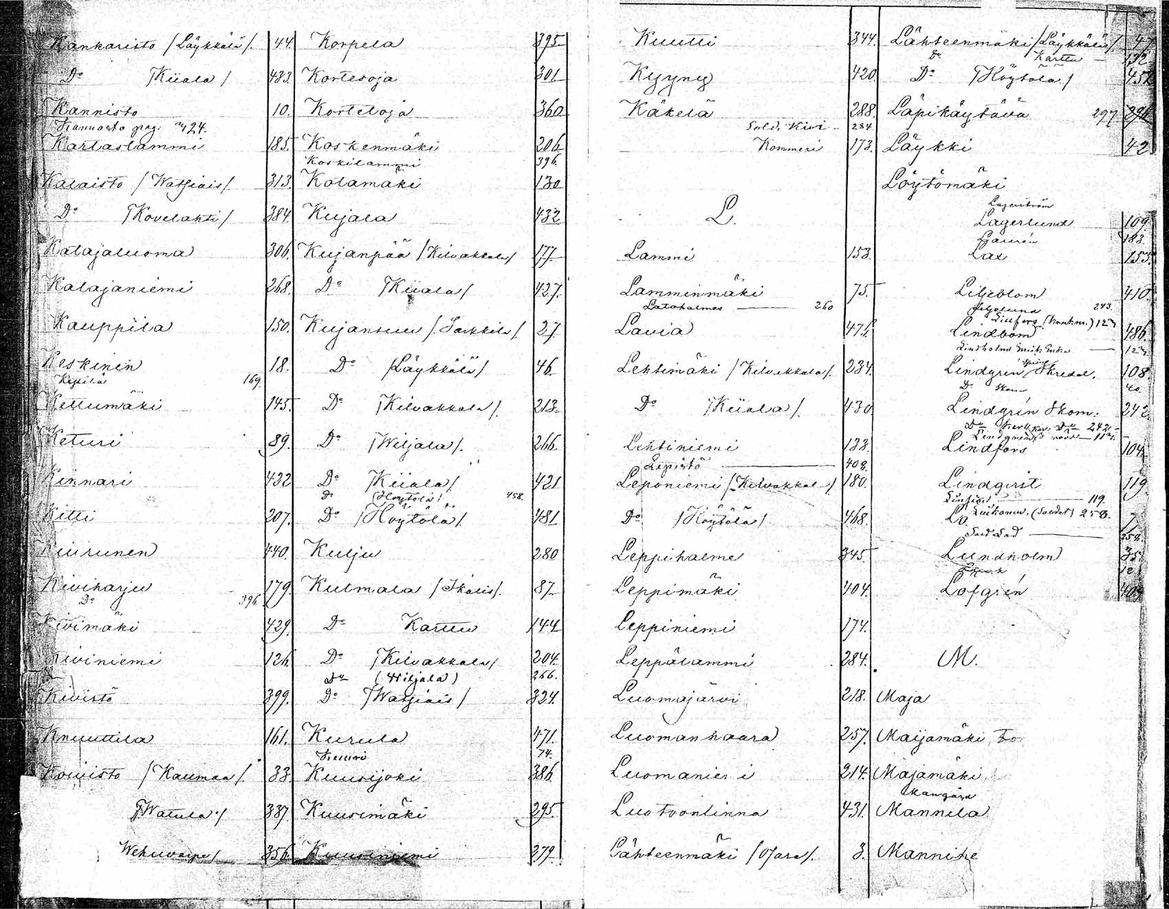 [ kuvat/474.jpg ]