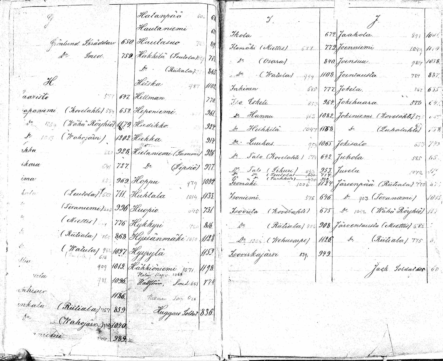 [ kuvat/1071.jpg ]