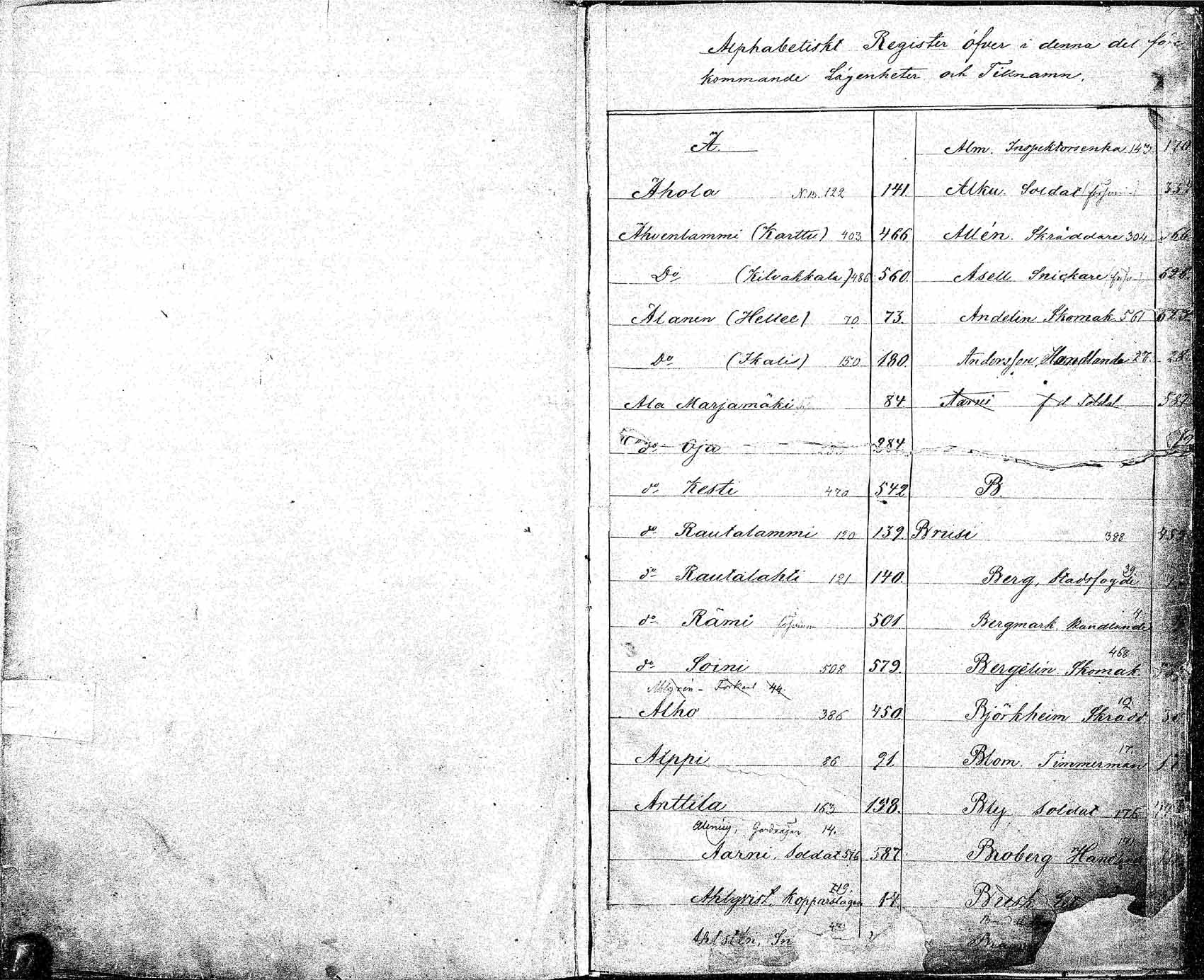 [ ../kirjat/Kirkonkirjat/ikaalinen/rippikirja_1867-1873_mko32-68/kuvat/545.jpg ]