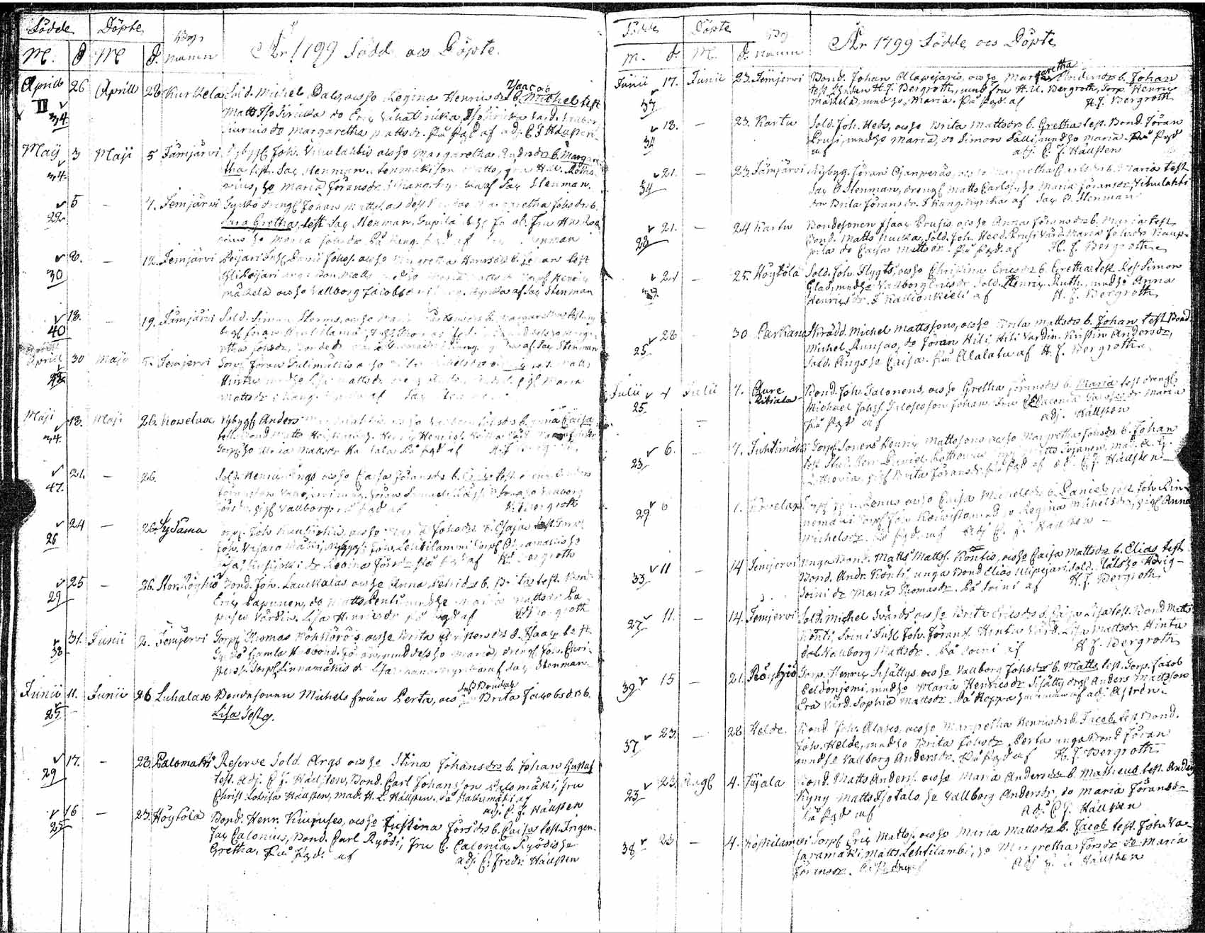 [ kuvat/104.jpg ]
