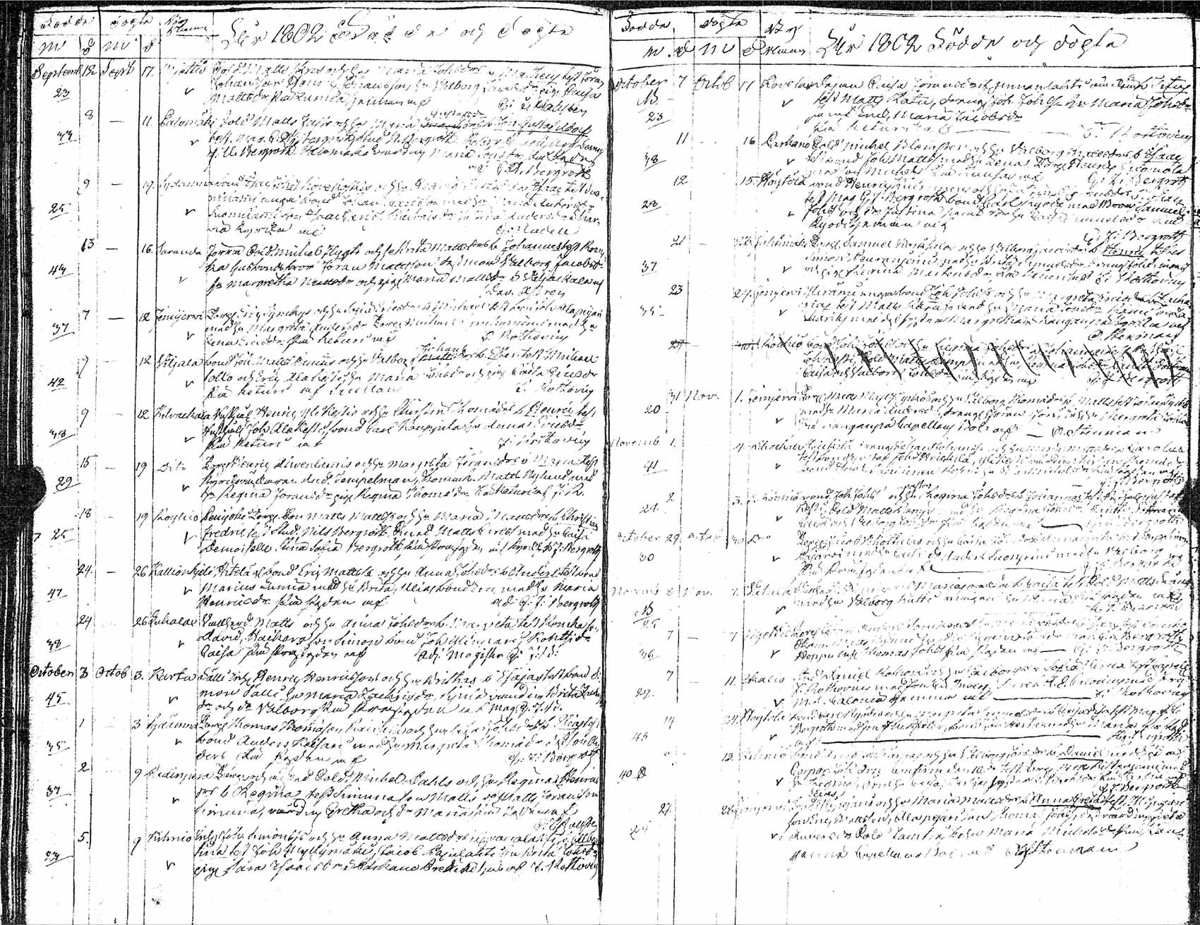 [ kuvat/129.jpg ]
