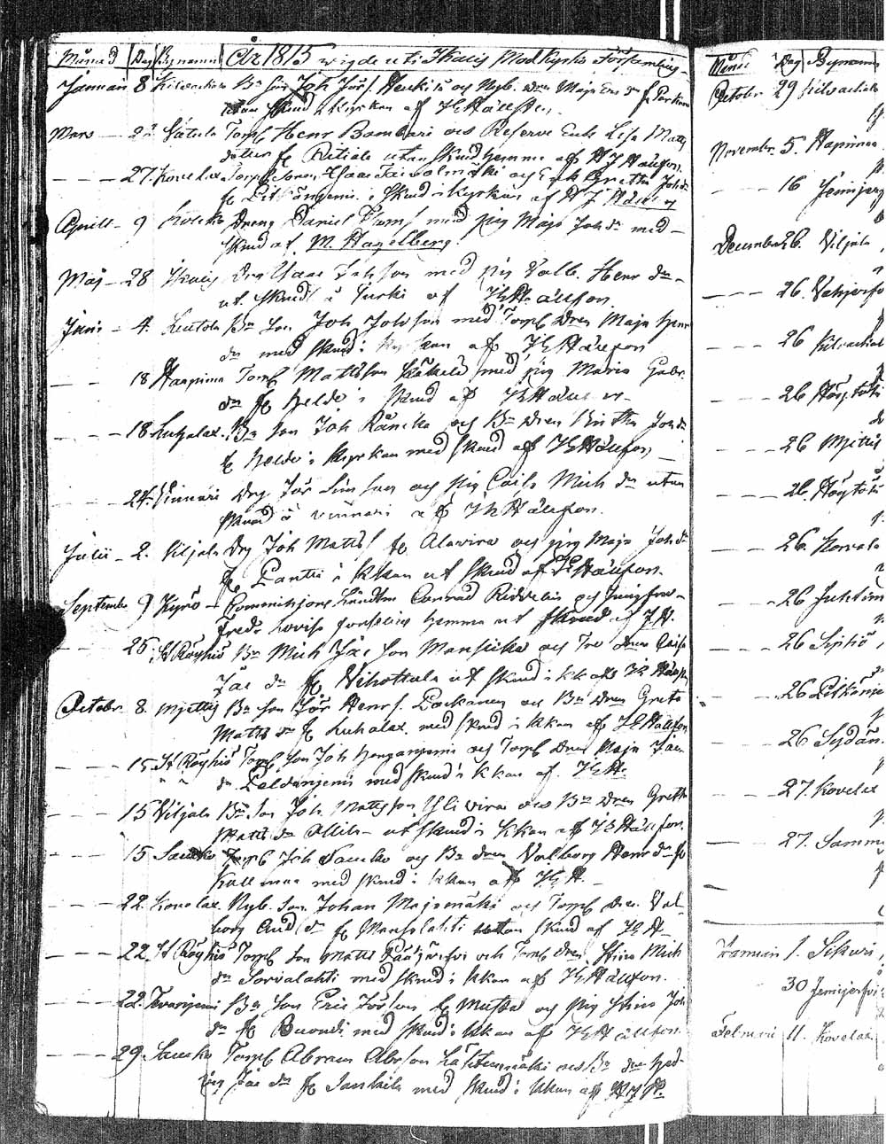 [ kuvat/190.jpg ]