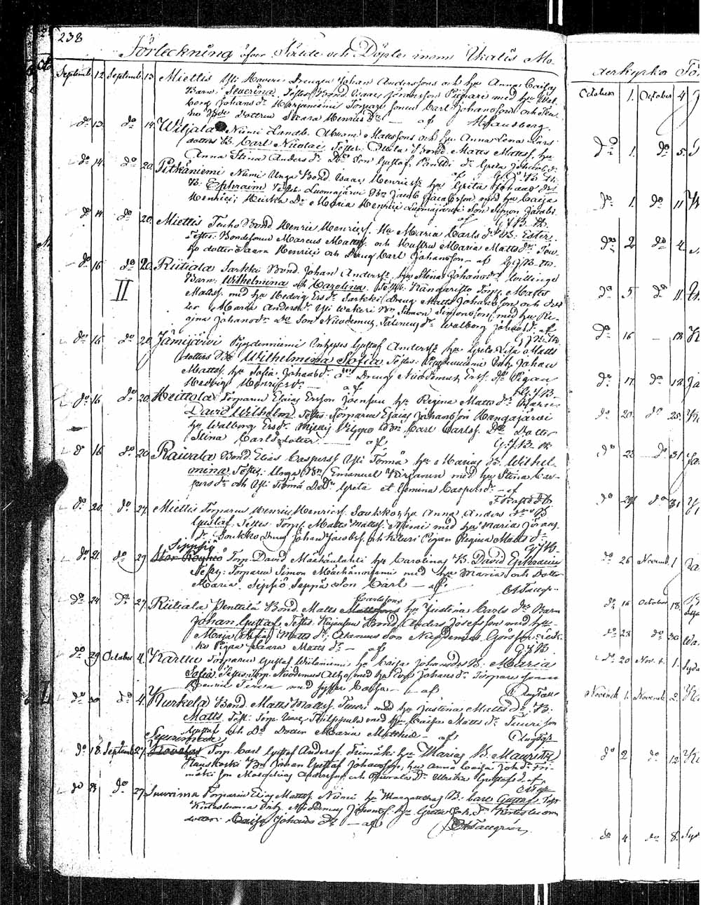 [ kuvat/142.jpg ]