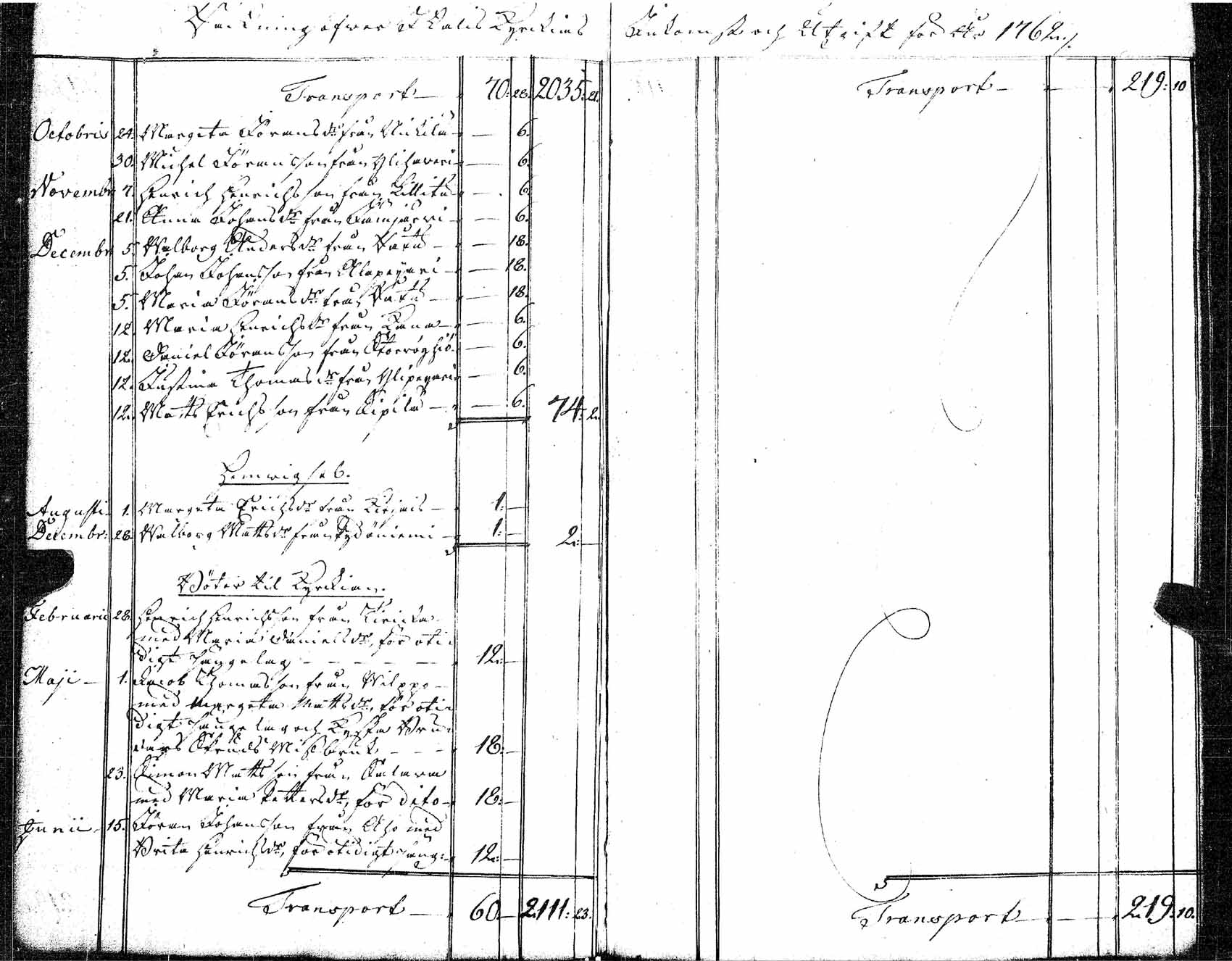 [ kuvat/110.jpg ]