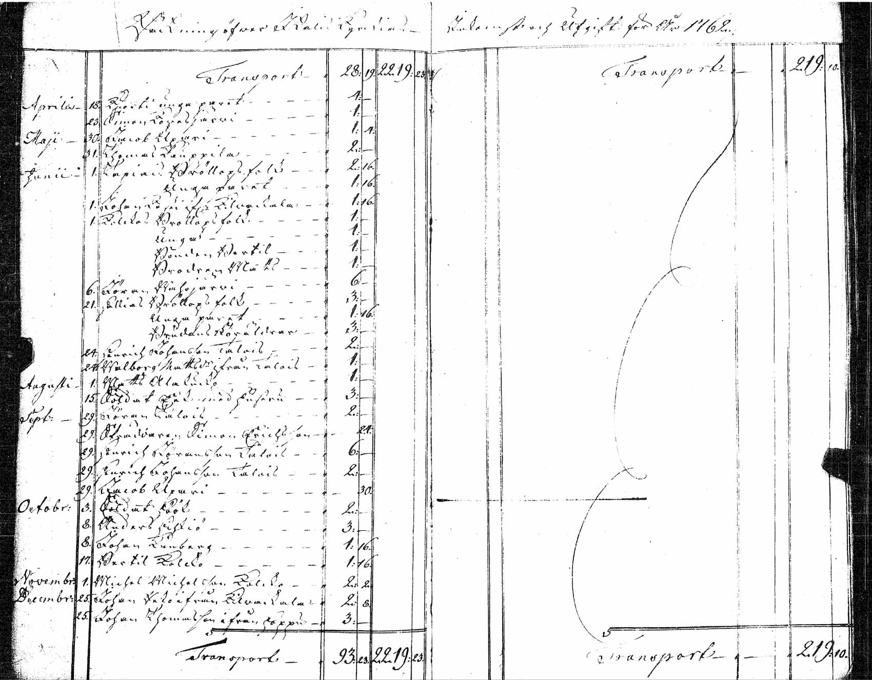 [ kuvat/112.jpg ]