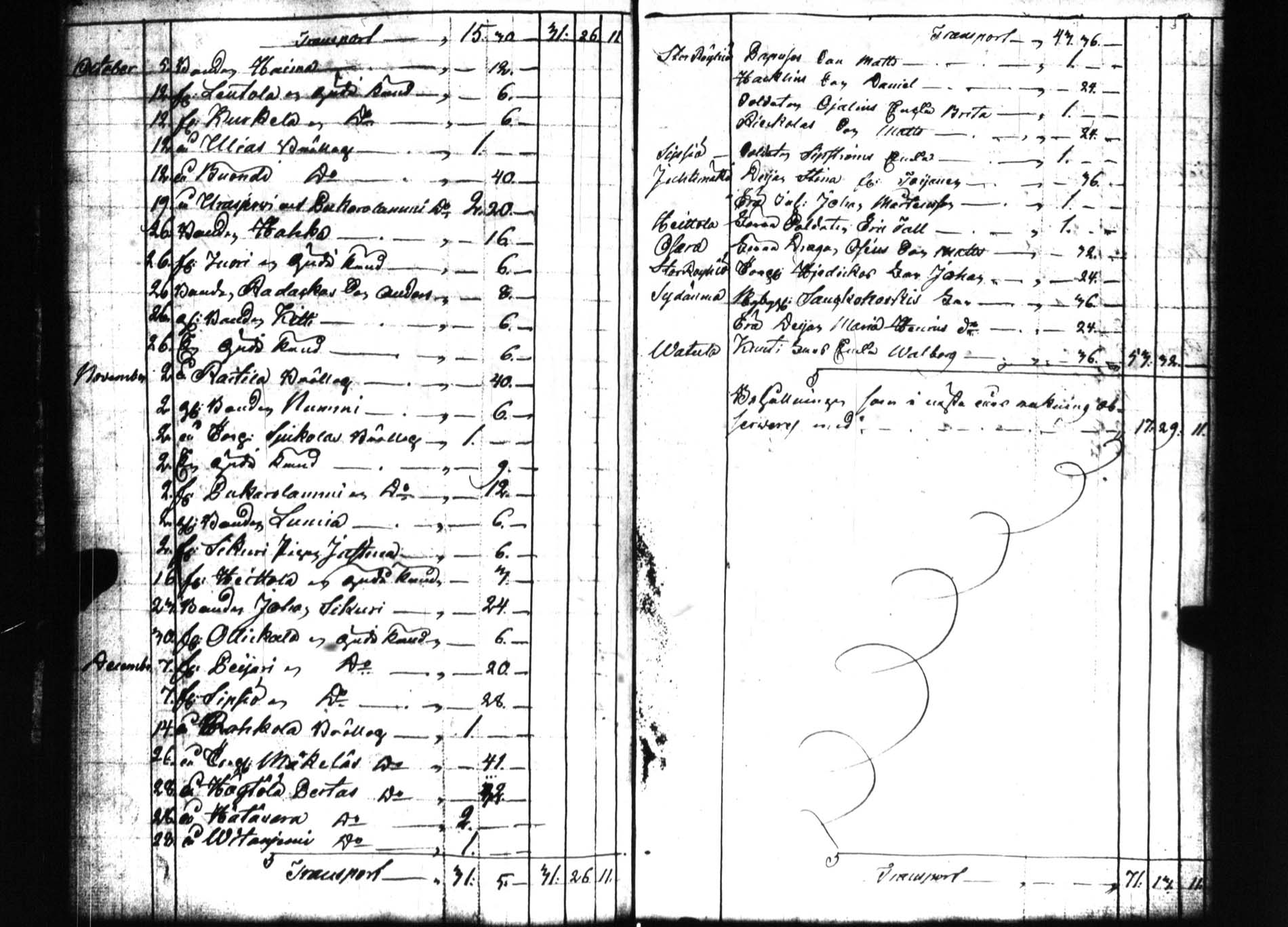 [ kuvat/105.jpg ]