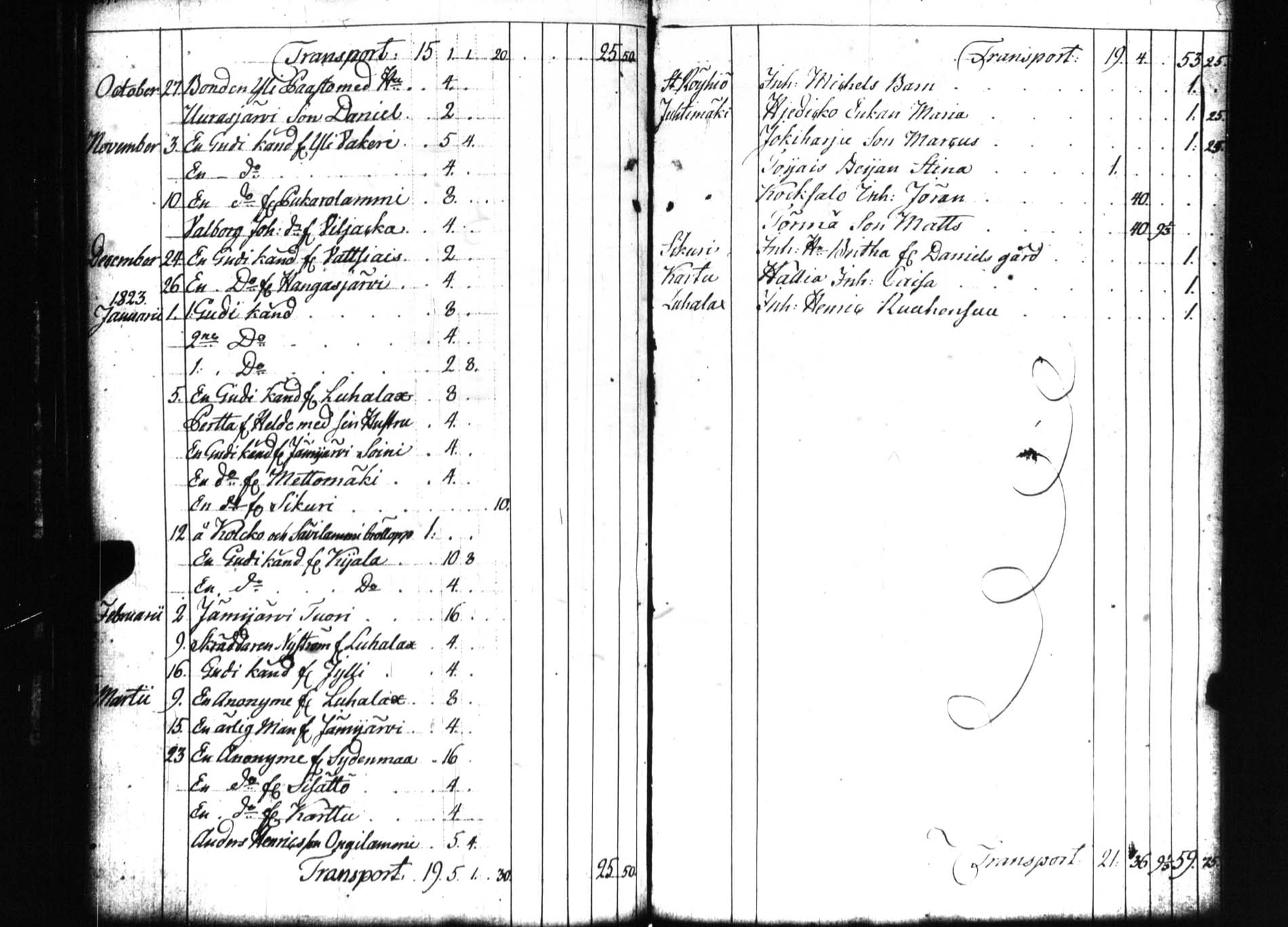 [ kuvat/124.jpg ]