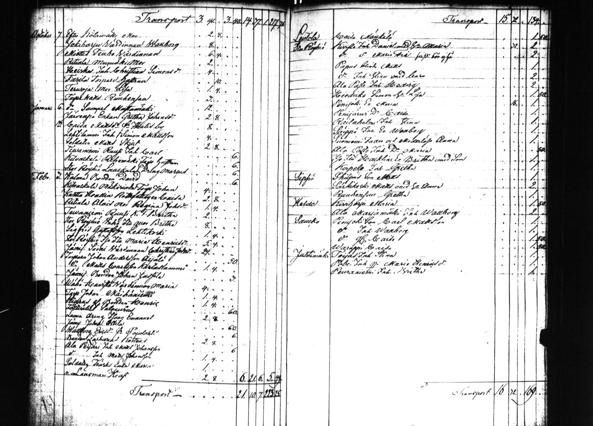 [ kuvat/167.jpg ]