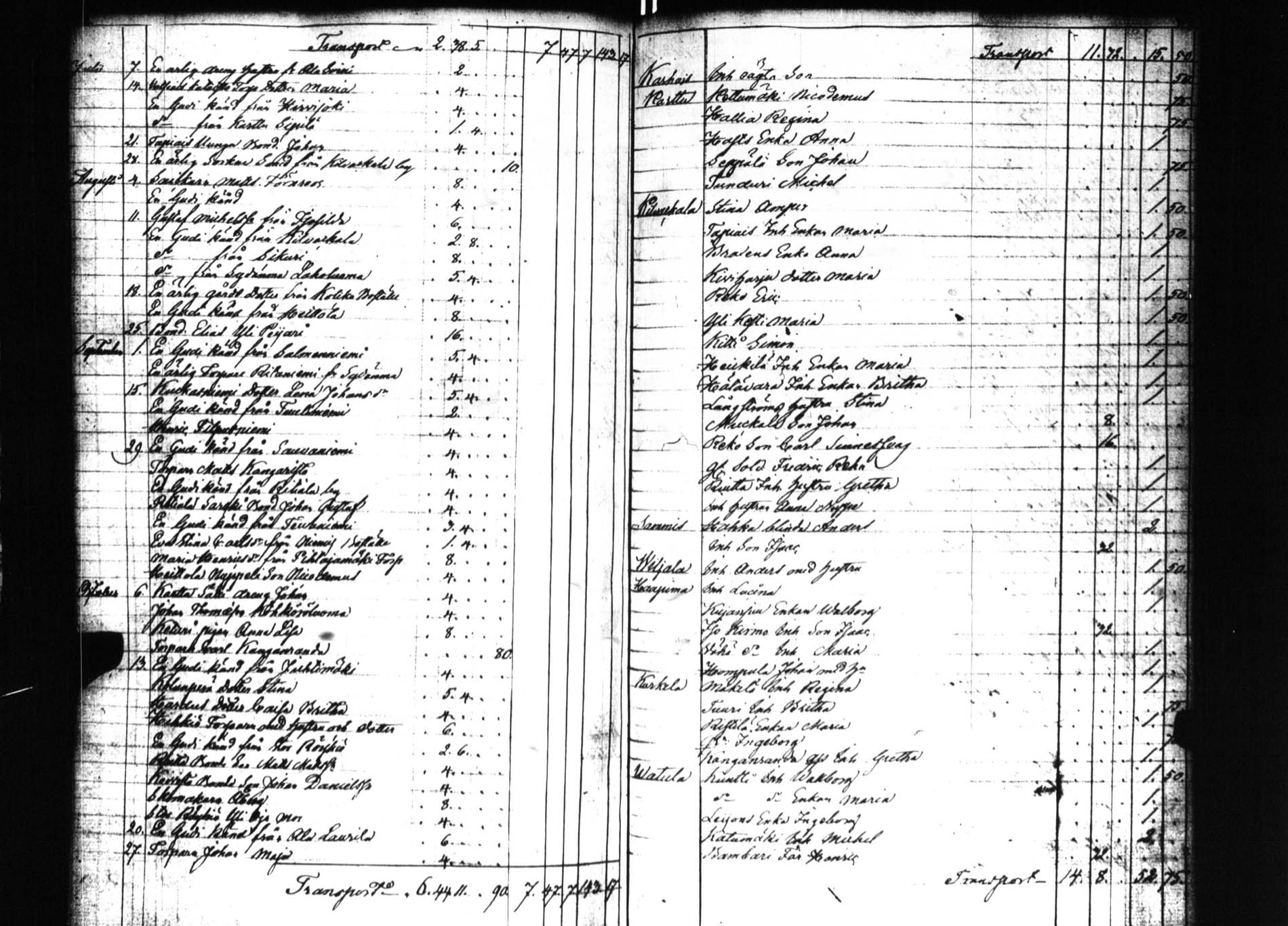 [ kuvat/170.jpg ]