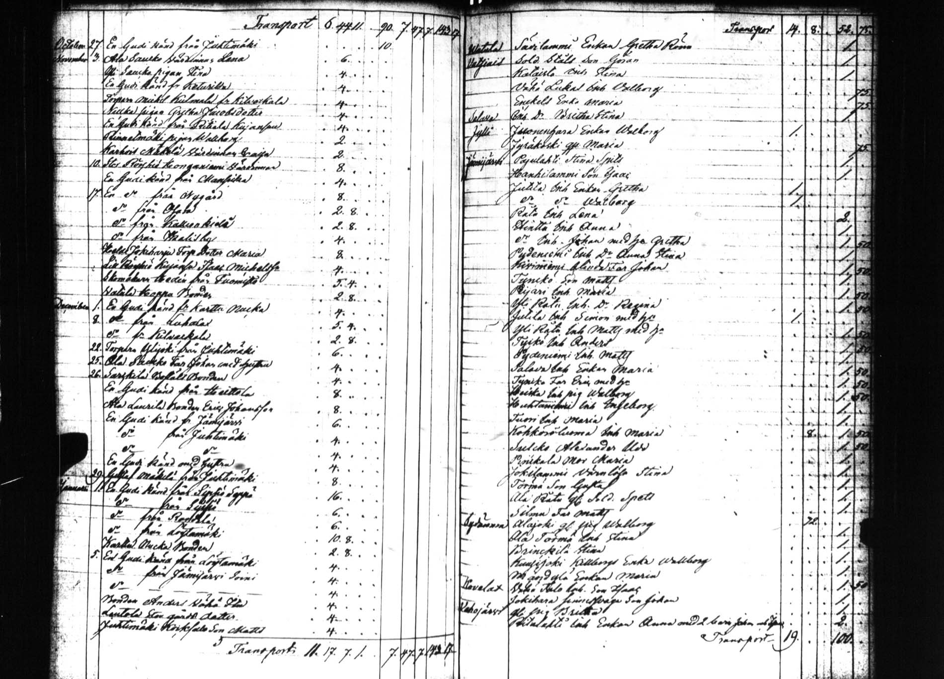 [ kuvat/171.jpg ]