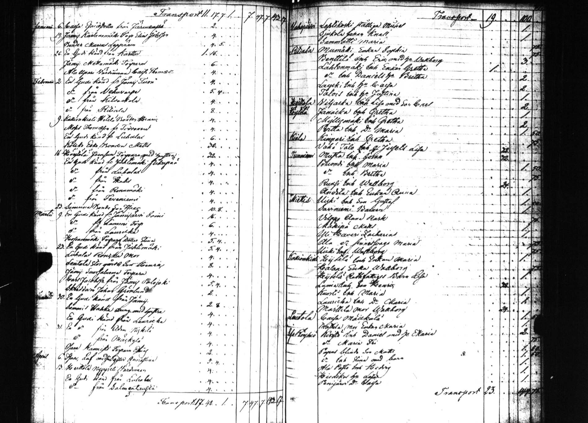 [ kuvat/172.jpg ]