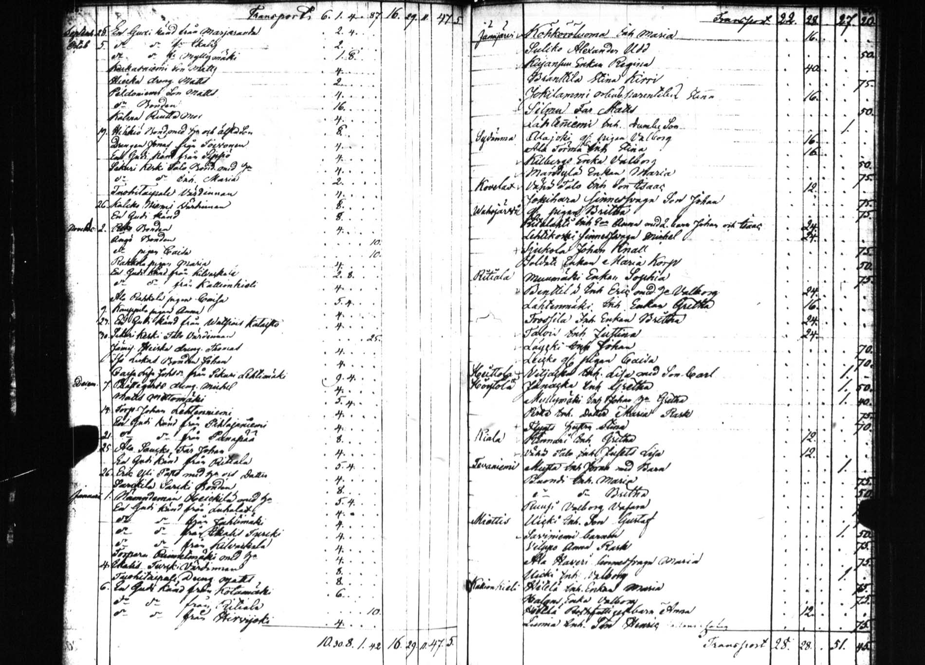 [ kuvat/177.jpg ]